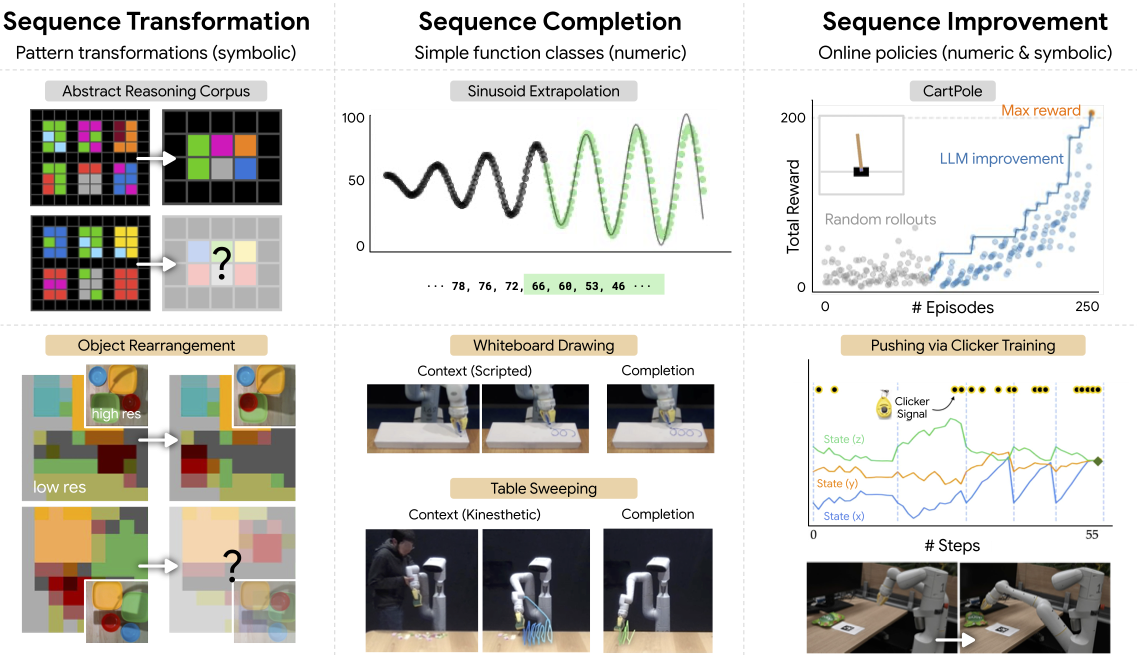 pattern-machines